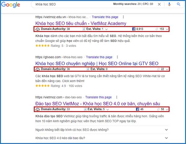 Ubersuggest Chrome Extension - Tiện ích mở rộng hỗ trợ SEO miễn phí cho Chrome | Ychoc.com