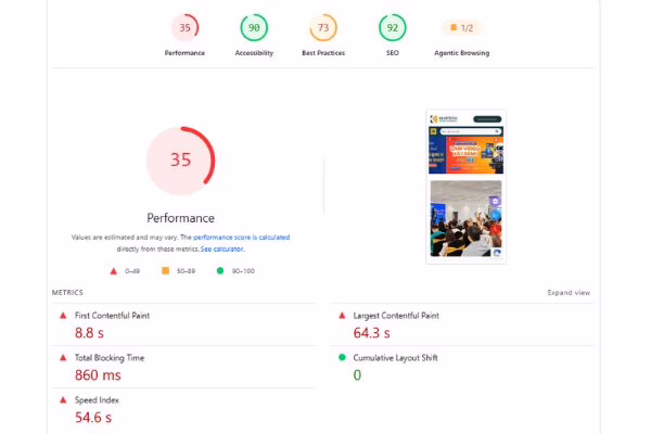 Điểm hiệu suất Pagespeed Insight của các website do Khatech thiết kế thường từ 40 - 60 điểm